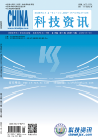 期刊