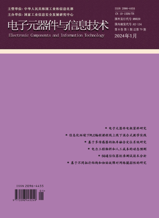 期刊