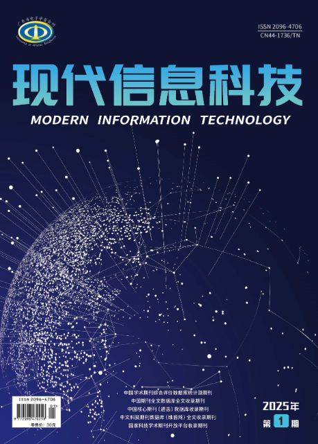 期刊